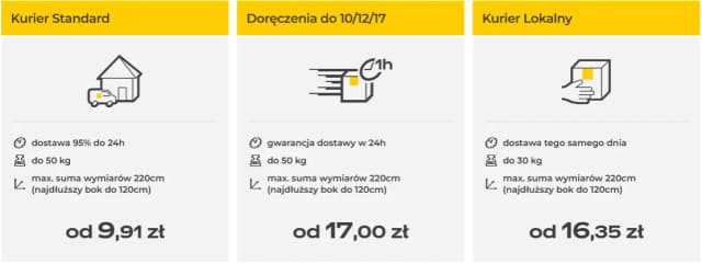 Czy kurier InPost przychodzi do domu? Sprawdź ważne informacje Czy kurier InPost przychodzi do domu? Sprawdź ważne informacje